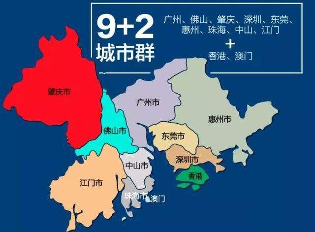 珠港澳大灣區資本全面開放